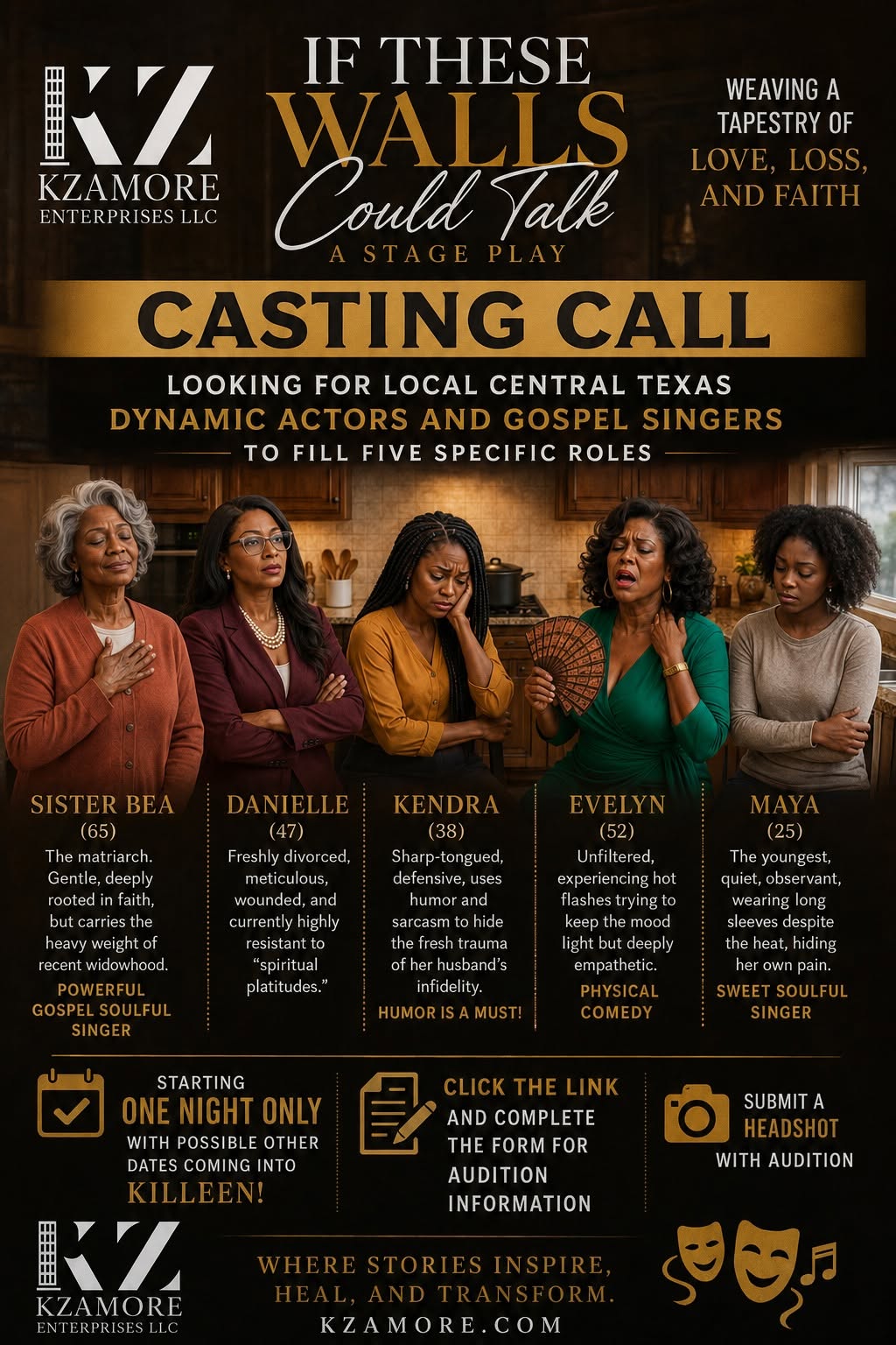 CTX4495. Auditions for 5 Black Female Singing Roles for UF THESE WALLS COULD TALK by Kerry Ann Zamore, Temple-Waco Area